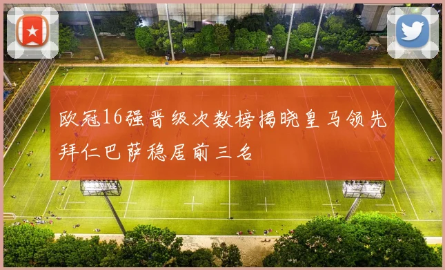 欧冠16强晋级次数榜揭晓皇马领先拜仁巴萨稳居前三名