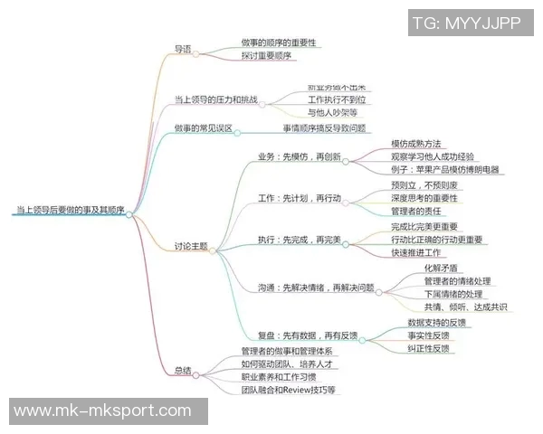 杜伦谈领袖成长与集体领导力的重要性与实践经验分享 杜伦谈领袖成长与集体领导力的重要性与实践经验分享