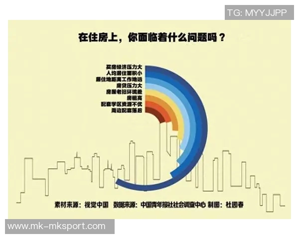 迪文解析小香农优势在于成熟心智应对挑战与压力