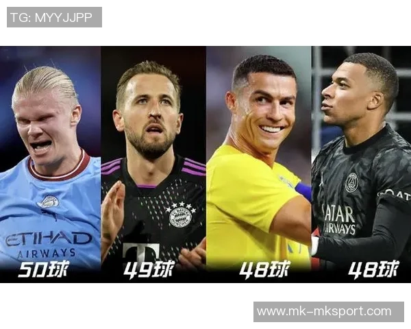 2025年欧洲国家队进球统计哈兰德以15球领跑姆巴佩紧随其后 2025年欧洲国家队进球统计哈兰德以15球领跑姆巴佩紧随其后